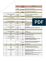 4DIPERCI Base Legal PDF