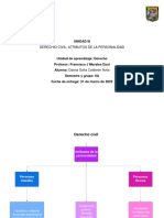 Mapa Conceptual de Los Atributos de La Personalidad