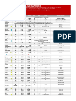 Allowance PDF