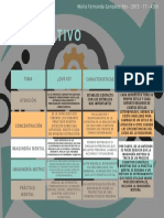 Cuadro comparativo de procesos mentales en el deporte