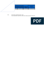 WORKSHEET Pehitungan Aspek Teknis SIH (Contoh) Final