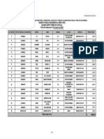 LISTA DE VEHICULOS SUBASTA PUBLICA ADUANERA No. GRN 01 2023 PDF