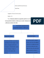 Derecho Civil Sucesiones Caso1