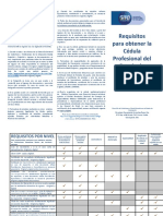 Triptico Cédula Profesional Estatal 2022 PDF