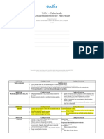 Docsity Tam Tabela de Armazenamento de Materiais PDF