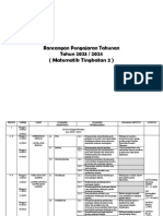 RPT Matematik T2 2023-2024