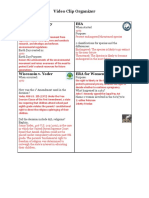Unit 10 Video Clip Organizer PDF