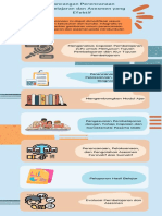 Infografis Rancangan Perencanaan Pembelajaran Dan Asesmen Yang Efektif