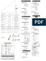 Formulas_Teoria de exponentes.docx