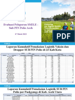 Evaluasi Pelaporan SMILE - Sub PIN Polio Aceh (07.03.2023)