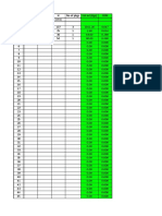 Vol Weight Dimension Calculator