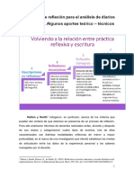 Niveles de Reflexión - Ficha PDF