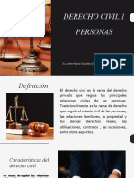 Eje 1. Derecho Civil - Personas