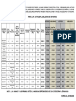 TABULADOR DOCENTE Mayo 2023 PARA LOS ACTIVOS Y JUBILADOS DE 40 HORAS PDF