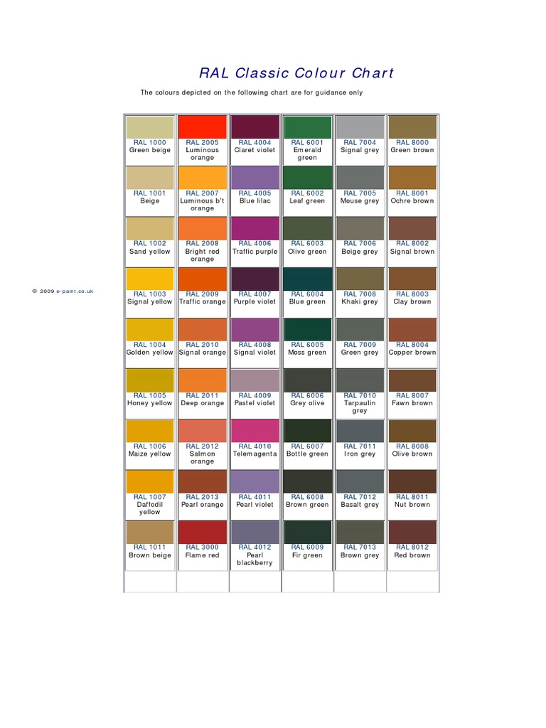 RAL_ColourChart.pdf | PDF
