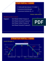 Materi Portal 3 Sendi PDF