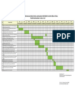 Kalender Kegiatan Perencanaan Universitas Sumatera Utara TA. 2018 & 2019 PDF