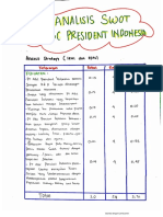 Analisis SWOT.pdf