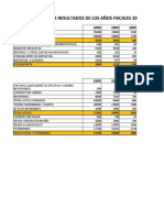 Excel Tarea Financiera