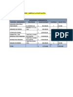 Modulo 5 Financiero - Yesica Tatiana Echeverry Roman