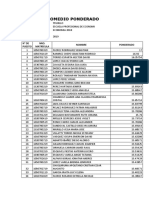 Promedio Ponderado - Año de Ingreso 2019 PDF