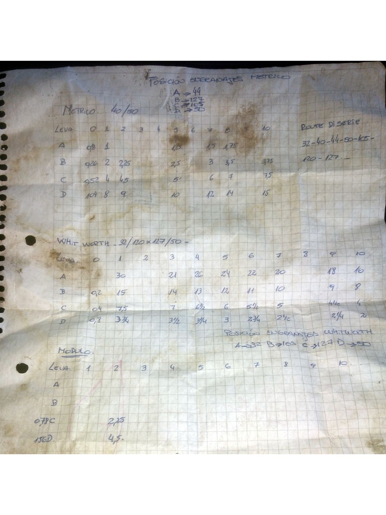 Caja Norton Pasquino Milano PDF PDF