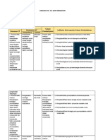 Analisis CP, TP, Dan Indikator PDF