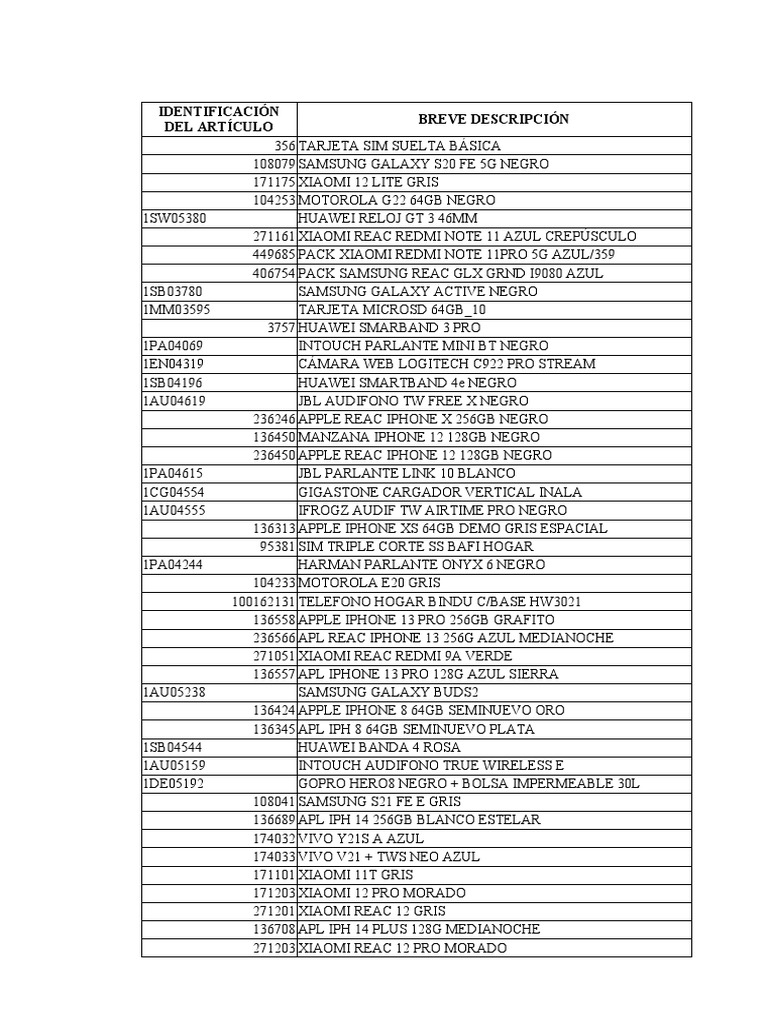 Stock De Equipos PDF Yo Telefono Apple Inc 