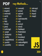 Array Methods