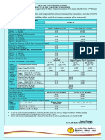 Electricity Tariff Revision 2023 English PDF
