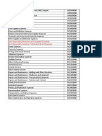 NEW Liquidation Report Format For MOOE