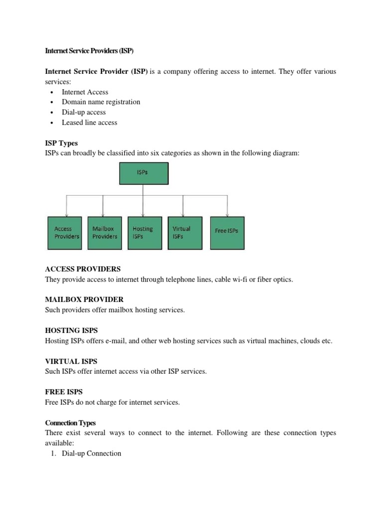 Internet Service Providers ISP | PDF | Encryption | Digital Subscriber Line