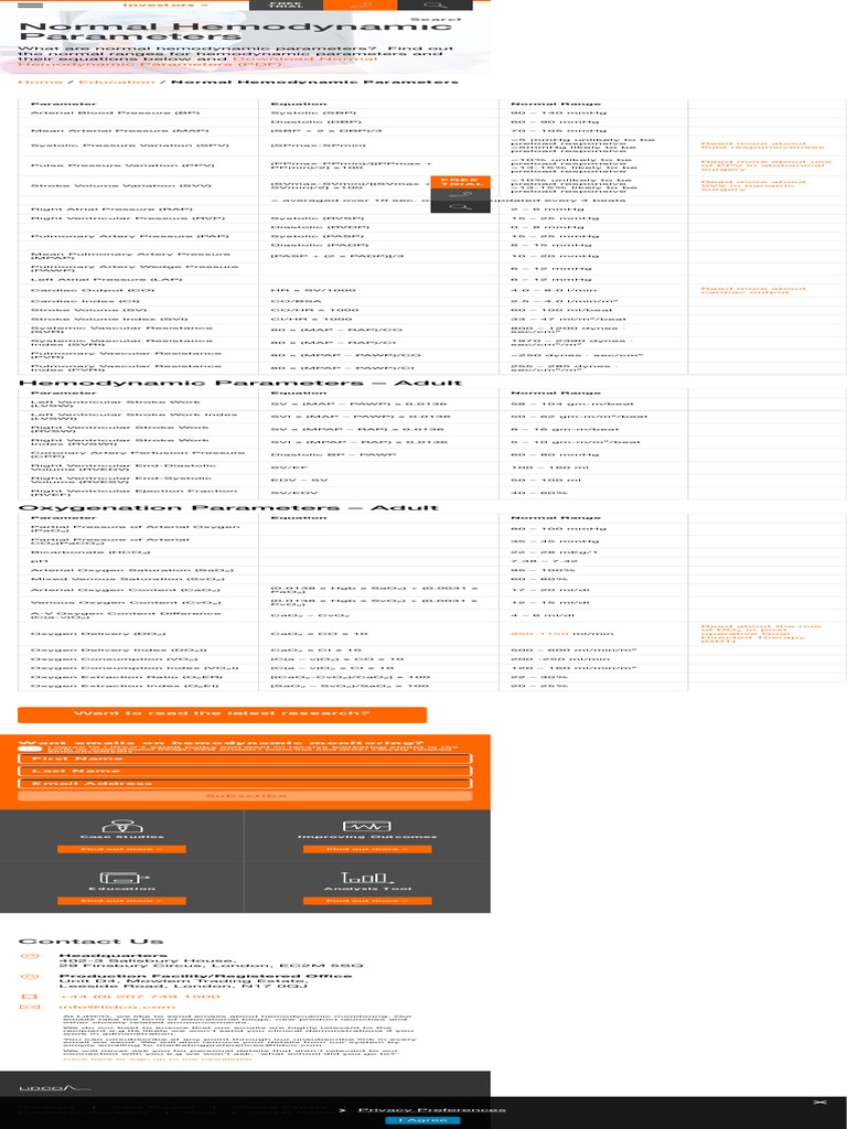 Normal Hemodynamic Parameters Guide | PDF