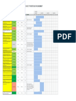 Project Delivery Map CDF 2022 ROAN Revised 13 04 23 PDF