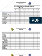 Hathoria Uls Kalingawan 2023 Attendance Sheet