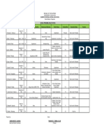 Clemente Cristobal NHS Personnel Health Status