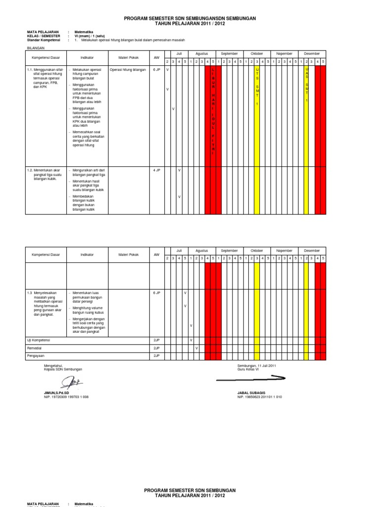 Promes Program Semester Matematika Kelas 6 Semester 1