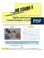 Cours Dipole Génératuer Web PDF