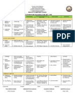 Pgo Action Plan 2021-2022 A