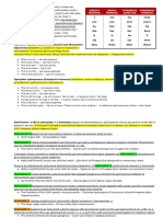 Possessive Forms PDF