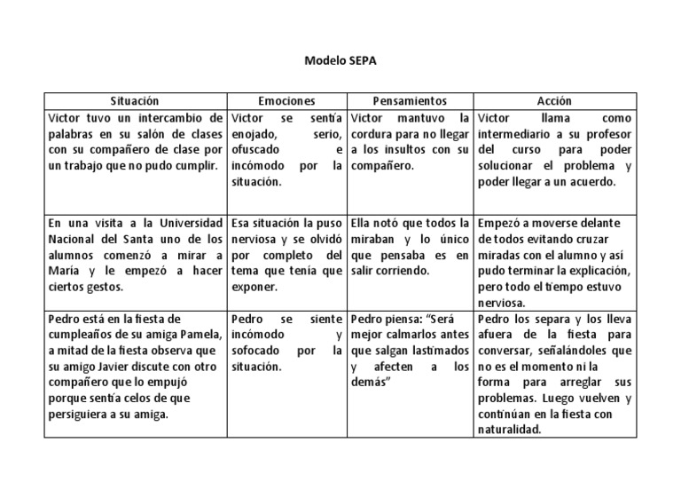 Modelo SEPA | PDF