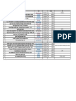 Data Logistik PDF