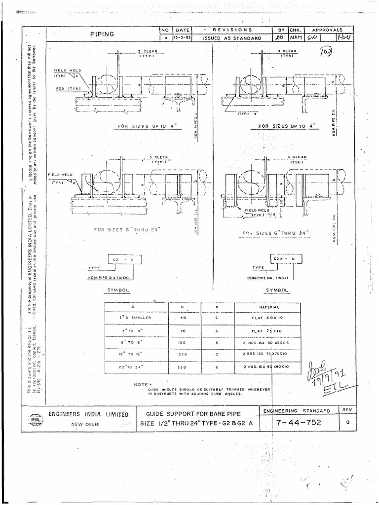 Guide Support EIL PDF PDF