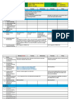 Dlp-Tle-Ia (Week 9)