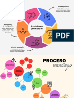 Idea Principal PDF