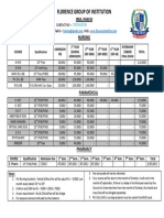 Fee Structure For 23-24 PDF