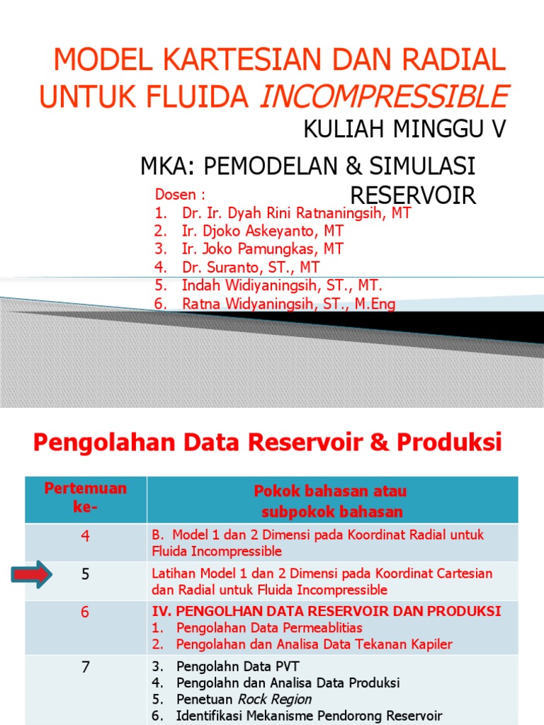 5-Latihan Transmisibility Model Radial Dan Cartesian | PDF | Komputer