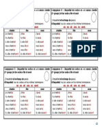 Conjugaison 11 Lecon Sur L Imparfait Ce1 PDF