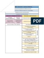 Elecciones delegados y junta personal