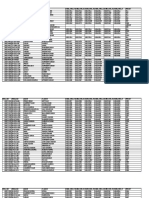 Master of Commerce (M.Com.) 1st Sem. Dec.-2022 PDF